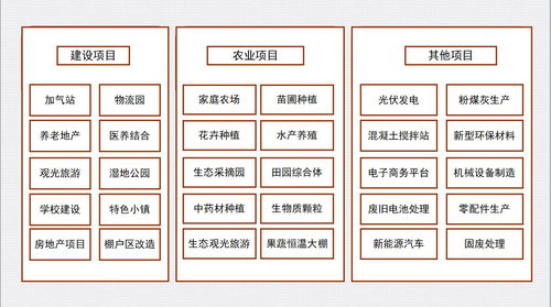 樂朗企業(yè)管理咨詢助力企業(yè)升級，推動行業(yè)創(chuàng)新發(fā)展